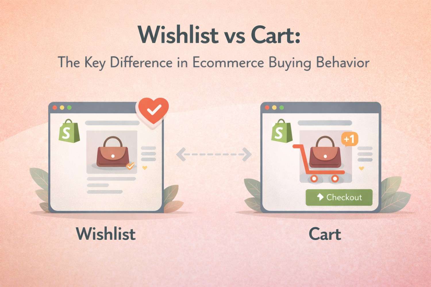 Wishlist vs Cart